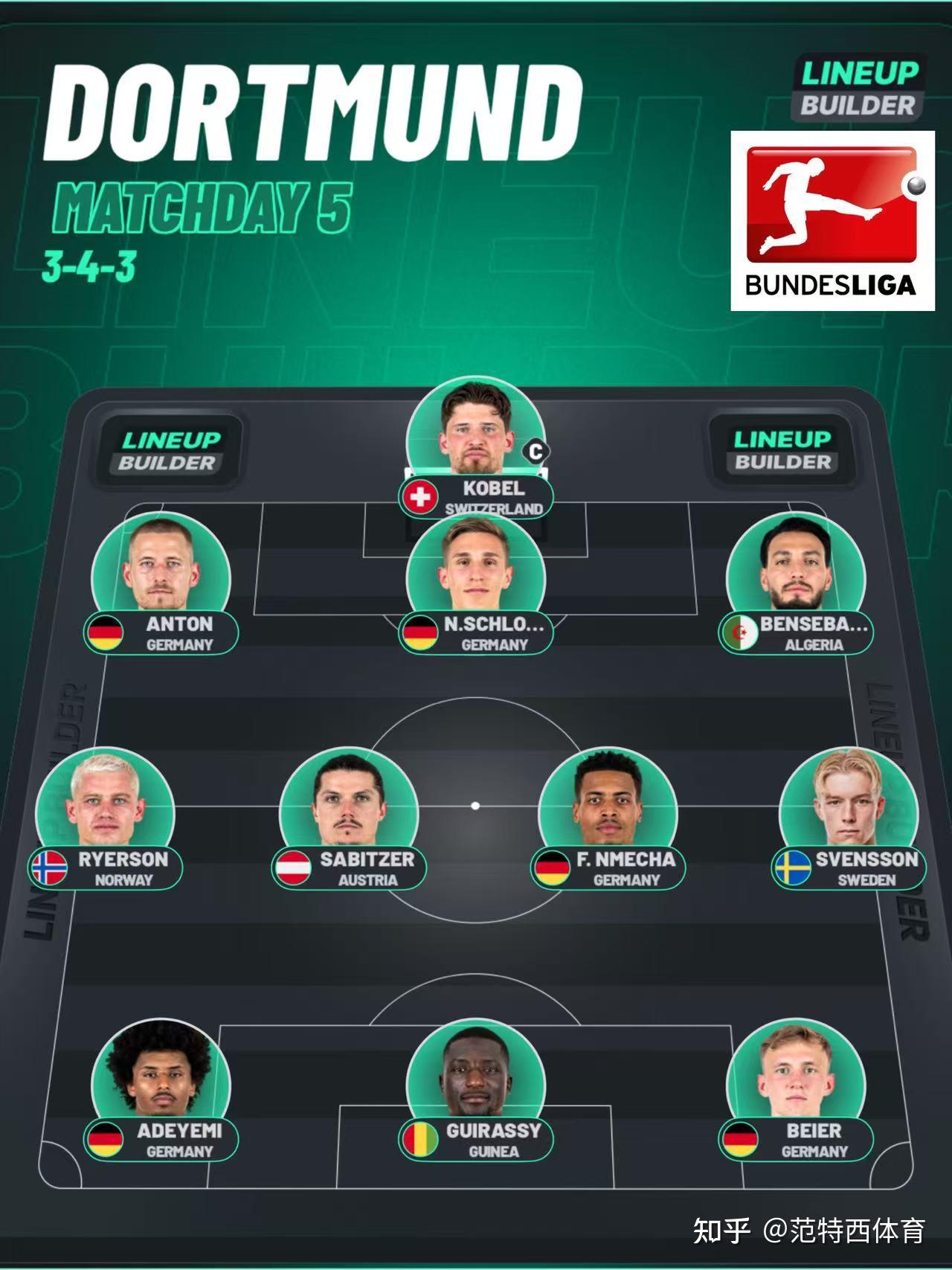 九游体育APP国际比赛日多特蒙德调整名单以备德国杯风云突变比利亚雷亚尔今夜防线松动，网友：关键时刻马德里竞技再遭质疑的简单介绍